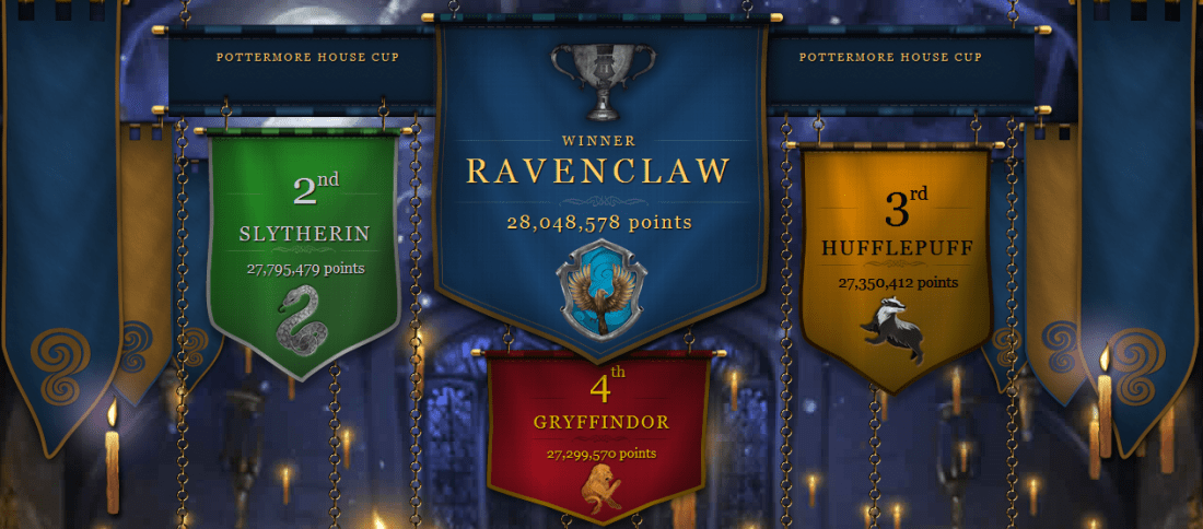 Pottermore_5th_Cup.png